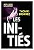 Les initiés