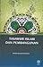 Tasawur Islam Dan Pembangunan