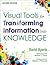 Visual Tools for Transforming Information Into Knowledge