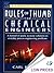 Rules of Thumb for Chemical Engineers, 4th Edition