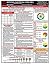 National Electrical Code 2014 NEC--Laminated Quick-Card