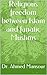 Religious freedom between Islam and fanatic Muslims (The Works of Dr. Ahmed Subhy Mansour Book 6)