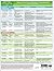 MemoCharts Pharmacology: Drugs Affecting Adrenergic Transmission (Review chart)