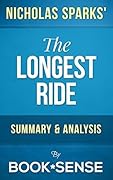 The Longest Ride: by Nicholas Sparks | Summary & Analysis