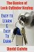 The Basics of Lock Cylinder...