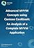 Advanced MVVM using Contoso Cookbook
