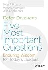 Peter Drucker's F...