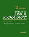 Manual of Clinical Microbiology by James H. Jorgensen
