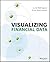 Visualizing Financial Data by Julie Rodriguez