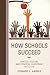 How Schools Succeed: Context, Culture, and Strategic Leadership