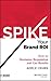 Spike Your Brand Roi: How to Maximize Reputation and Get Results