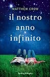 Il nostro anno in...