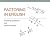 Factoring in English: Facto...