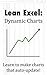 Lean Excel: Dynamic Charts:...