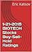 1-21-2015 BIOTECH Stocks Bu...