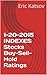 1-20-2015 INDEXES Stocks Bu...