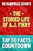 The Storied Life of A.J. Fikry: Top 50 Facts Countdown