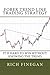 Forex Trend line Trading Strategy: It is hard to win without knowing the trend