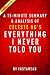 A 15-minute Summary & Analysis Everything I Never Told You by Celeste Ng