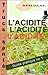 Trucs Santé L'Acidité: Guid...
