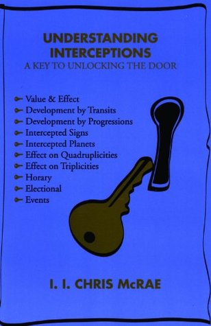 Understanding Interceptions (Paperback)