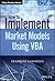 How to Implement Market Models Using VBA (The Wiley Finance Series)