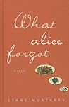 What Alice Forgot