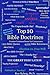 Top 10 Bible Doctrines