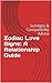 Zodiac Love Signs: A Relationship Guide
