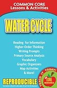 Water Cycle