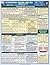 International Building Code (IBC) 2012--Laminated Quick Card