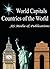 World Capitals - Countries of the world