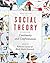 Social Theory: Continuity a...