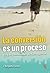 La Conversión es un Proceso