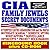 CIA Family Jewels Secret Documents - Previously Classified Papers on Attempted Castro Assassination, Mafia, Watergate, Domestic Spying, Wiretapping, Project Mockingbird (Ringbound plus CD-ROM)