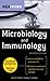 Déjà Review Microbiology and Immunology