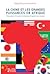 La Chine et les grandes puissances en Afrique: Une approche géostratégique et géoéconomique