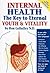 Internal Health. The Key to External Youth & Vitality