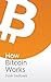 How Bitcoin Works: A Quick Introduction