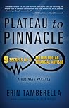 Plateau to Pinnac...