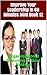 Improve Your Leadership in 60 Minutes Mini Book 12: Organizational Planning & Goal Setting (Leadership Mini Books)