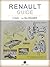 RENAULT - Guide (History of the Automobile)