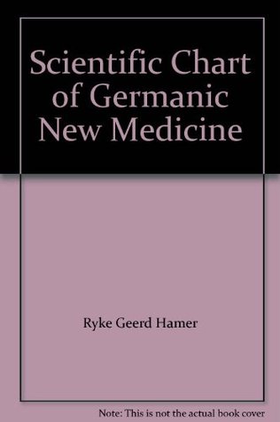 Scientific Chart of Germanic New Medicine (Paperback)
