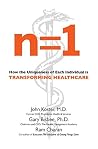 n=1: How the Uniq...