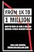 From 1k to 1 Million: How to turn 1k into 1 million during a stock market crash