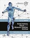 Functional Atlas of the Human Fascial System