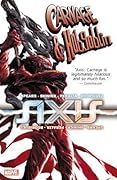AXIS: Carnage & Hobgoblin