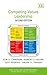 Competing Values Leadership