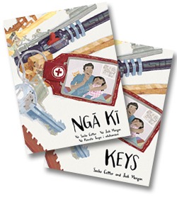 Keys