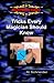Tricks Every Magician Should Know by Al Schneider